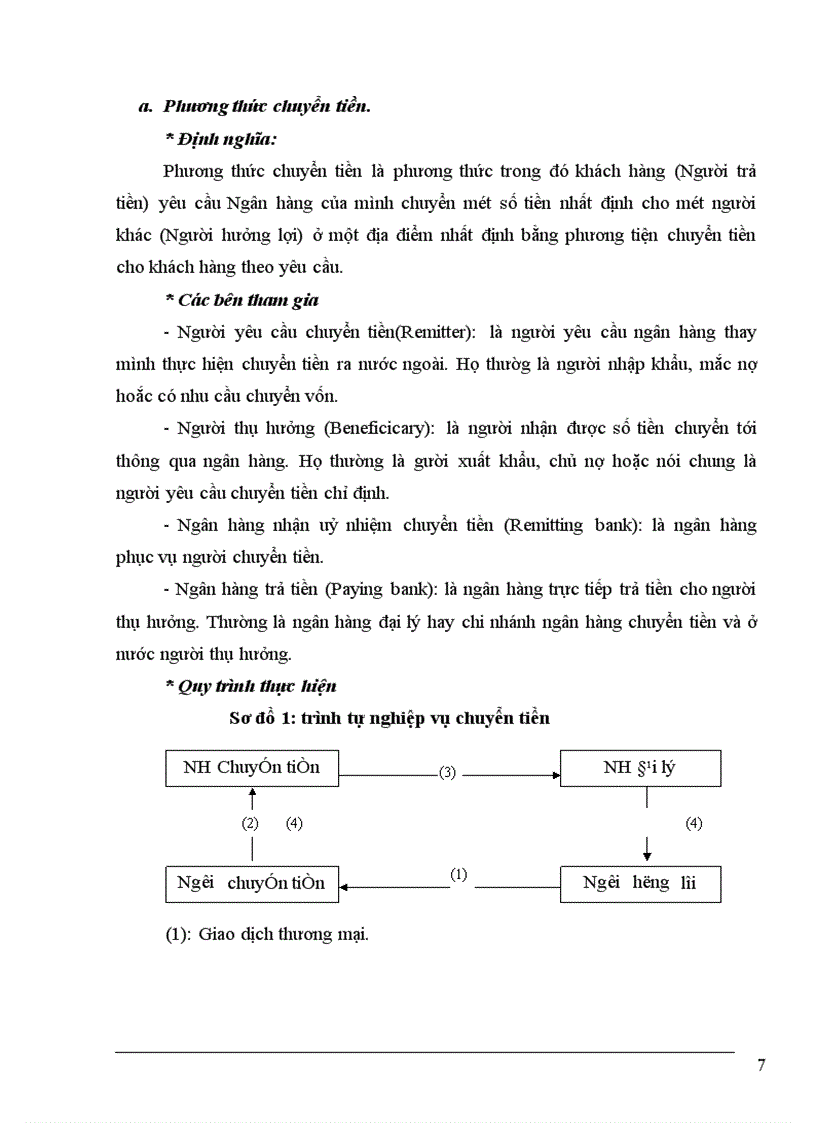 image for page Hoạt động thanh toán quốc tế theo phương thức tín dụng chứng từ 1