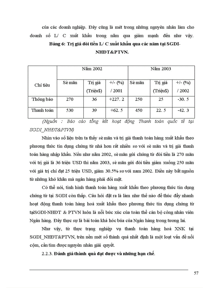 image for page Hoạt động thanh toán quốc tế theo phương thức tín dụng chứng từ 1