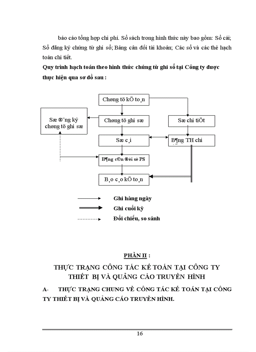 image for page Tiền lương và các khoản trích theo lương tại Công ty Thiết bị và Quảng cáo truyền hình 1