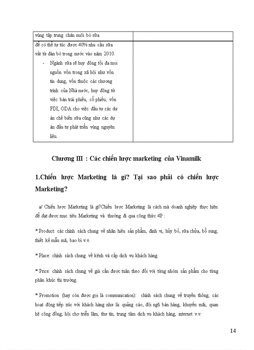 image for page Các chiến lược marketing của Vinamilk