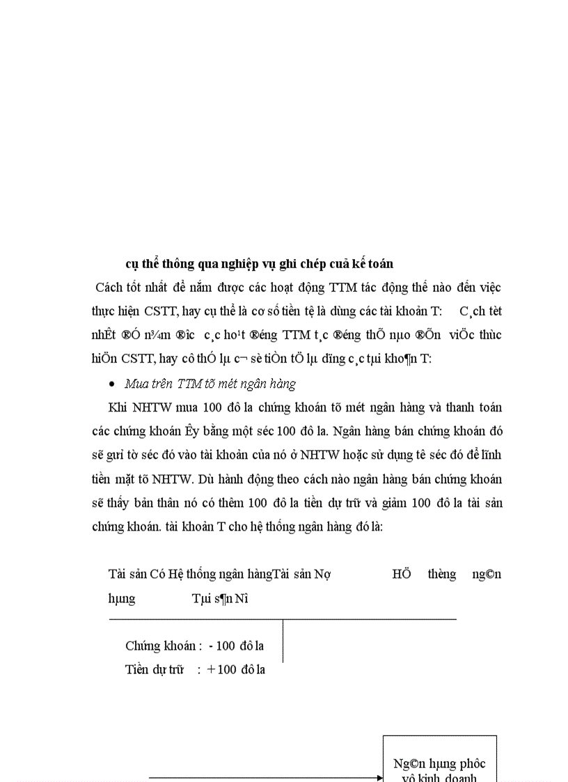 image for page thực trạng hoạt động thị trường mở ở Việt Nam hiện nay