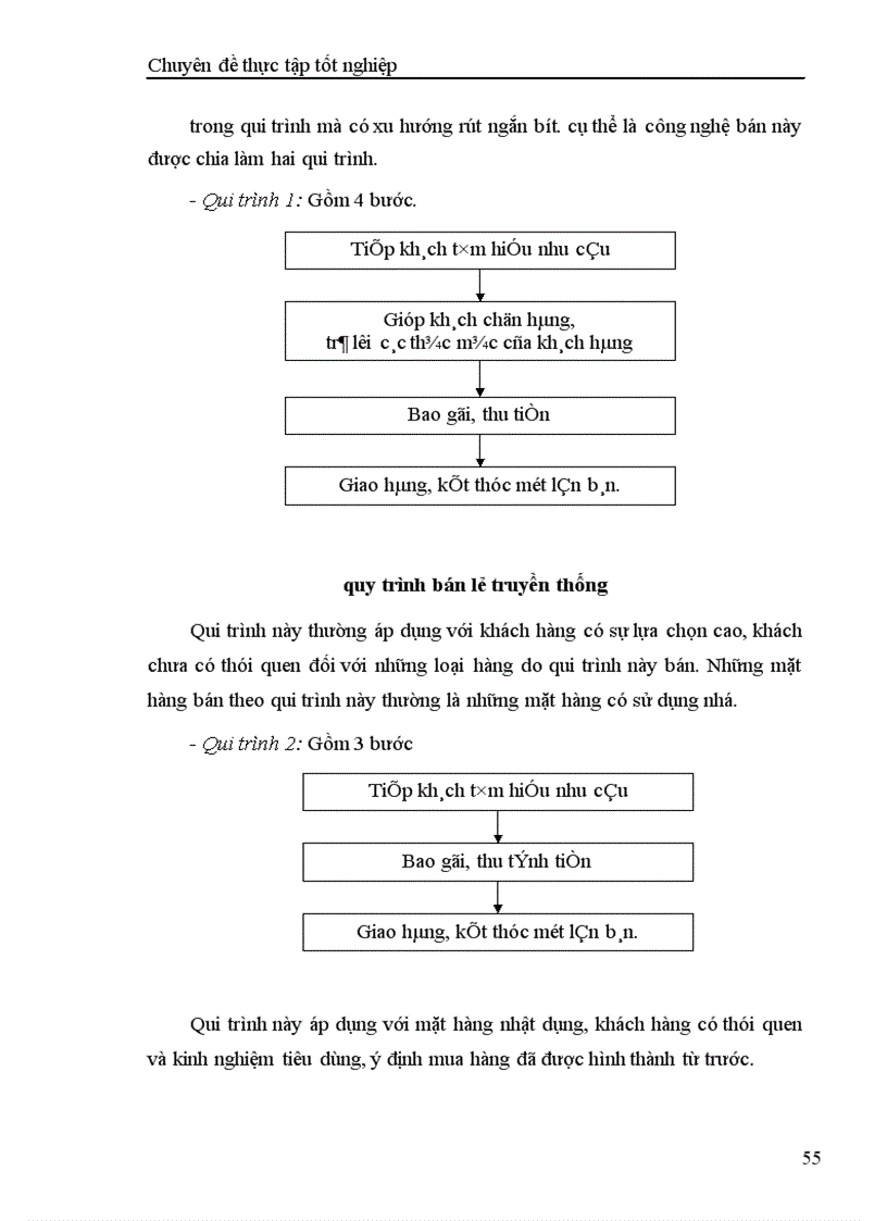 image for page Tăng cường quản trị hoạt động bán hàng của công ty Cơ Điện Đo lường Tự động hóa DKNEC