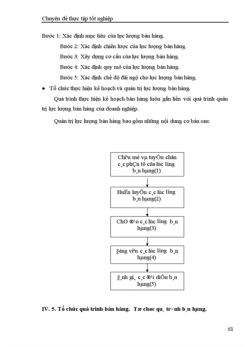 image for page Tăng cường quản trị hoạt động bán hàng của công ty Cơ Điện Đo lường Tự động hóa DKNEC