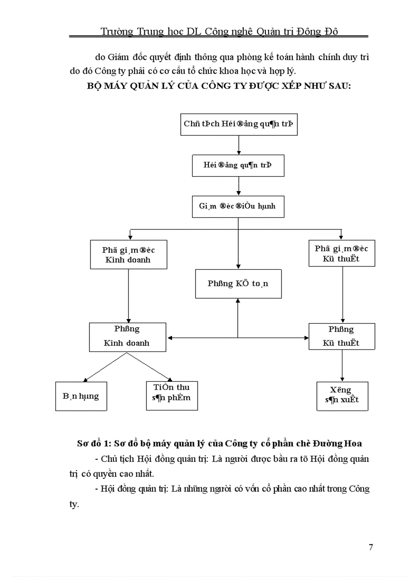 image for page Phương pháp hạch toán kế toán nguyên vật liệu 1