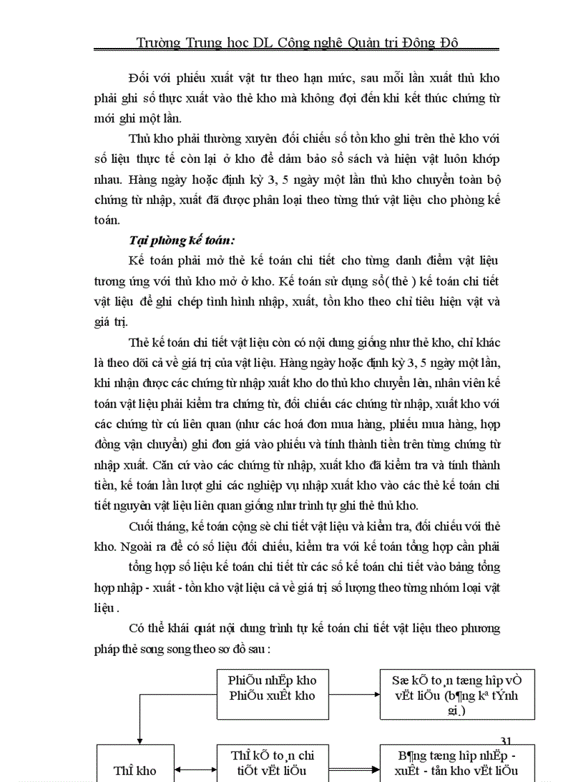 image for page Phương pháp hạch toán kế toán nguyên vật liệu 1