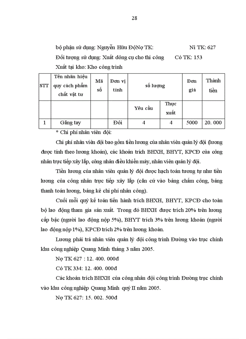 image for page Thực trạng hạch toán chi phí sản xuất và tính giá thành sản phẩm xây lắp tại Công ty xây dựng Thăng Long Vĩnh Phúc