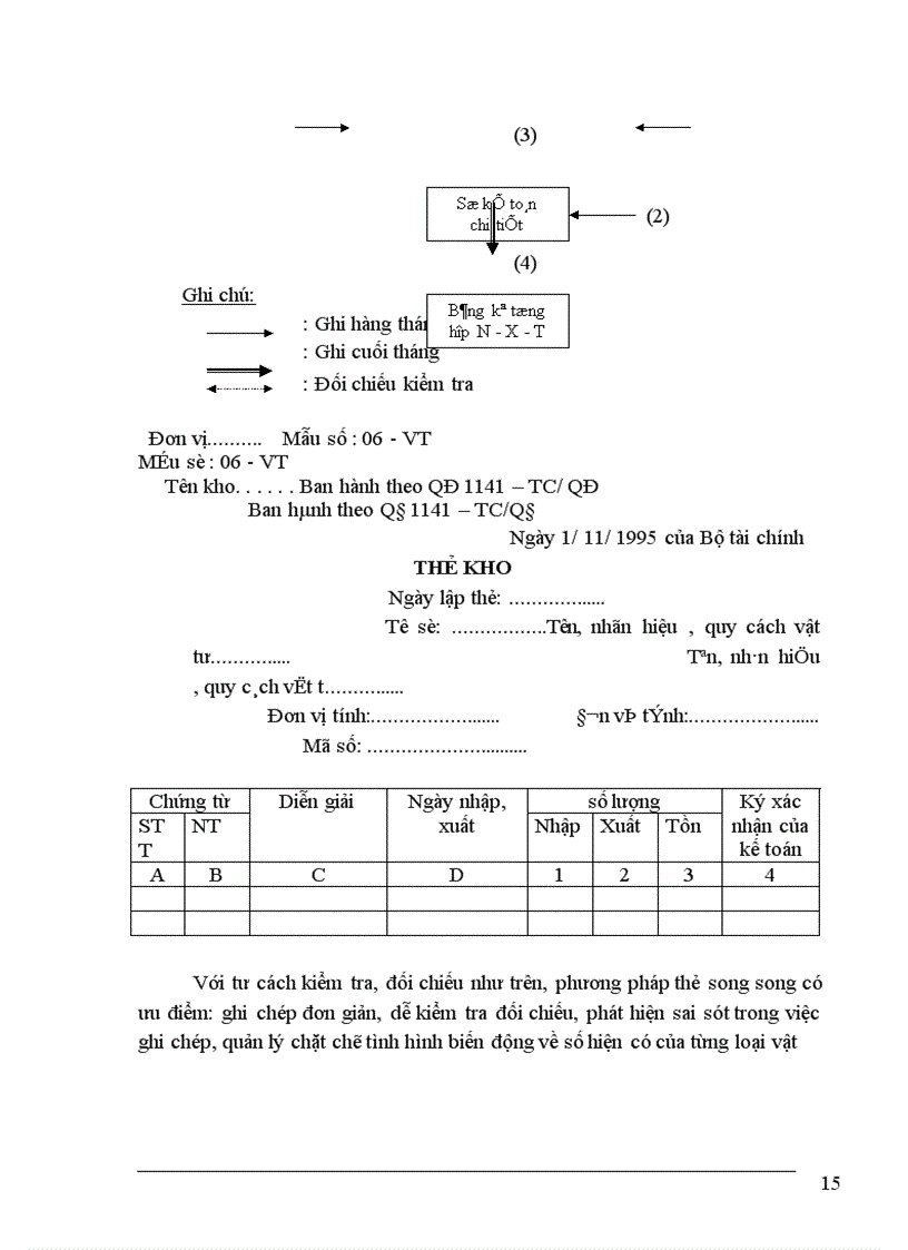 image for page Hoàn thiện kế toán nguyên vật liệu công cụ dụng cụ tại Công ty cổ phần xây dựng số 4 Thăng Long 1