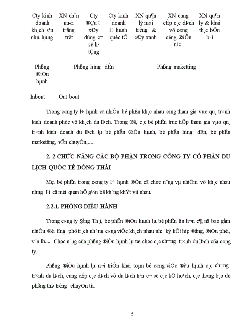 image for page Cơ cấu tổ chức và các hoạt động kinh doanh chính của công ty lữ hành