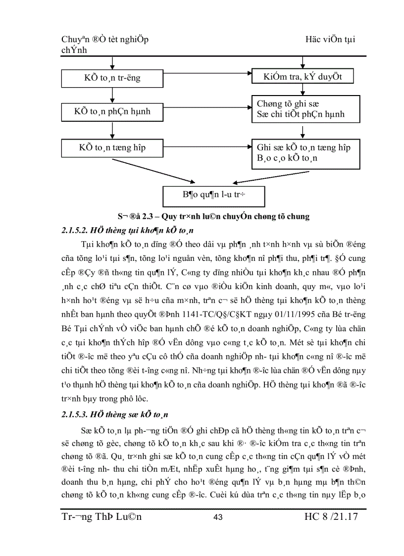 image for page Tổ chức công tác Kế toán bán hàng và xác định kết quả bán hàng tại Công ty TNHH Thương mại dịch vụ công nghệ thông tin TSI