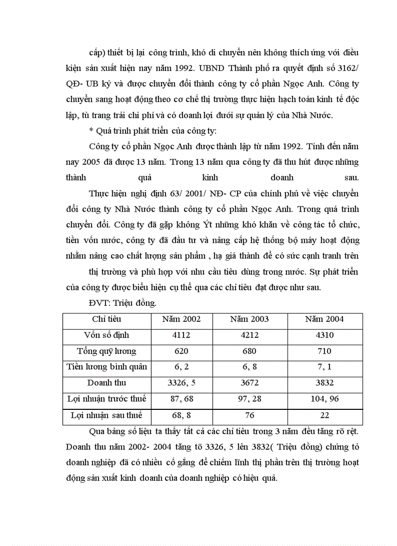 image for page Kế toán bán hàng và xác định kết quả bán hàng tại Công ty cổ phần Ngọc Anh 1