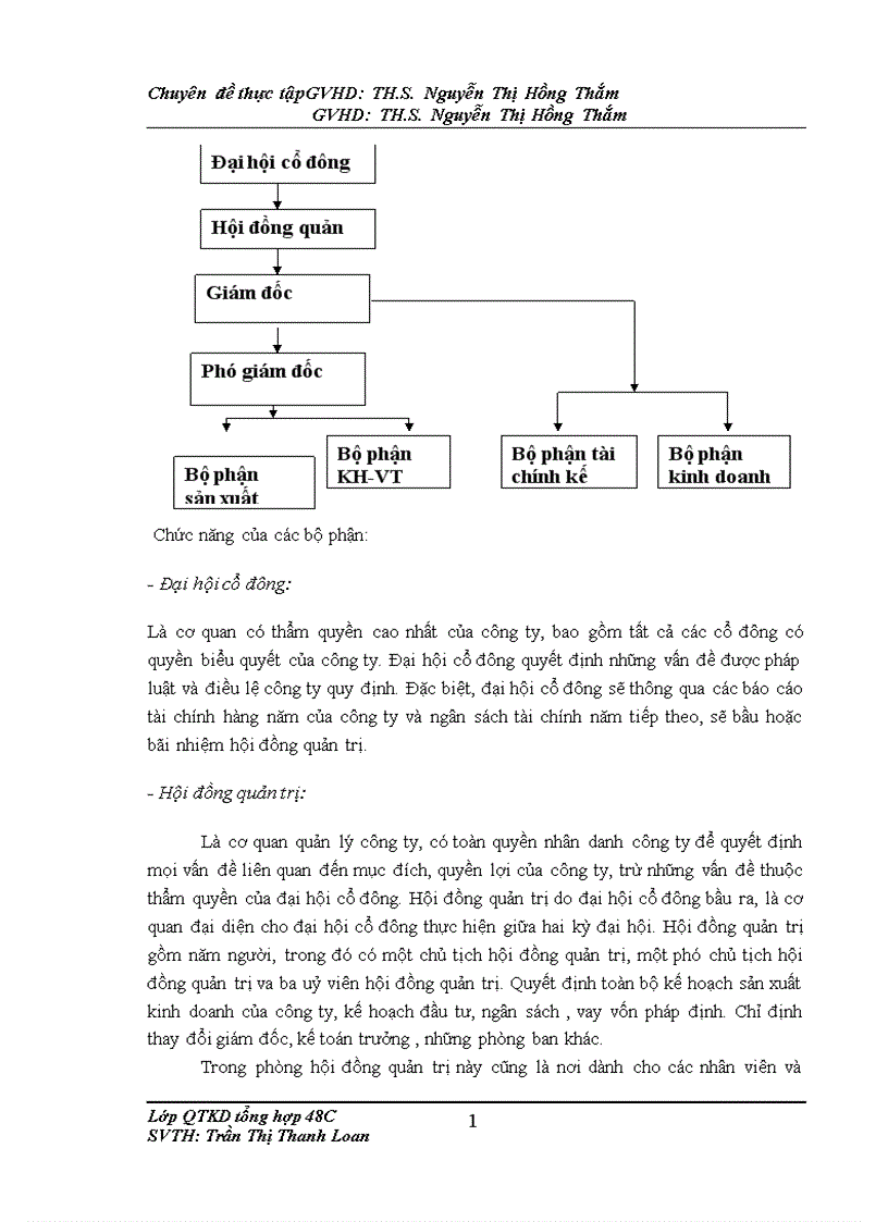 image for page Hoàn thiện công tác tạo động lực cho người lao động tại công ty cổ phần Âu Việt
