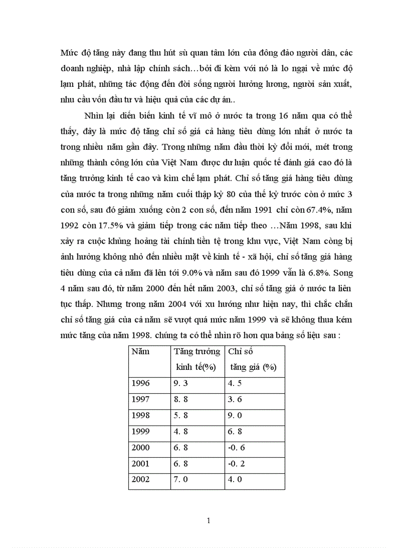 image for page Tình hình lạm phát hiện nay ở việt nam nguyên nhân và giải pháp