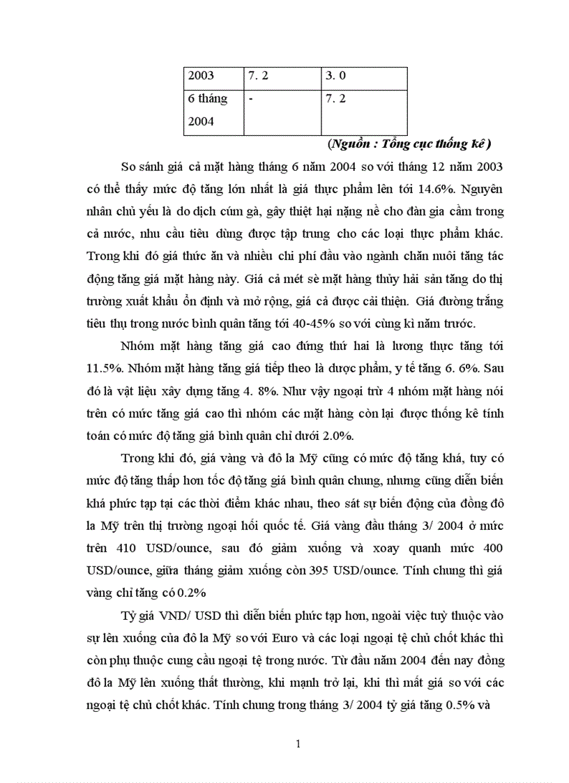 image for page Tình hình lạm phát hiện nay ở việt nam nguyên nhân và giải pháp