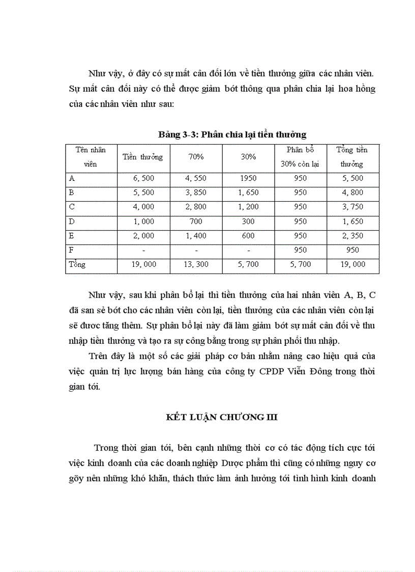 image for page Hoàn thiện quản trị lực lượng bán hàng của Công ty cổ phần Dược phẩm Viễn Đông