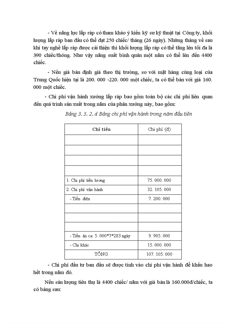 image for page Phân tích và đề xuất biện pháp nâng cao hiệu quả kinh doanh tại Công ty Cổ Phần Cơ Điện Hà Nội 1