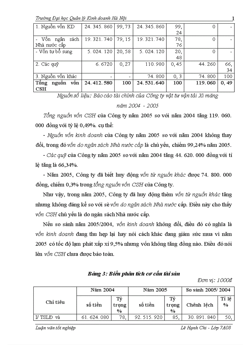 image for page Vốn lưu động và một số biện pháp nâng cao hiệu quả sử dụng vốn lưu động ở Công ty vật tư vận tải Xi măng
