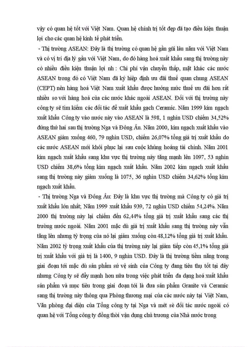 image for page Biện pháp thúc đẩy xuất khẩu mặt hàng gốm xây dựng của Công ty Kinh doanh và Xuất nhập khẩu thuộc Tổng công ty Thủy tinh và Gốm xây dựng Viglacera