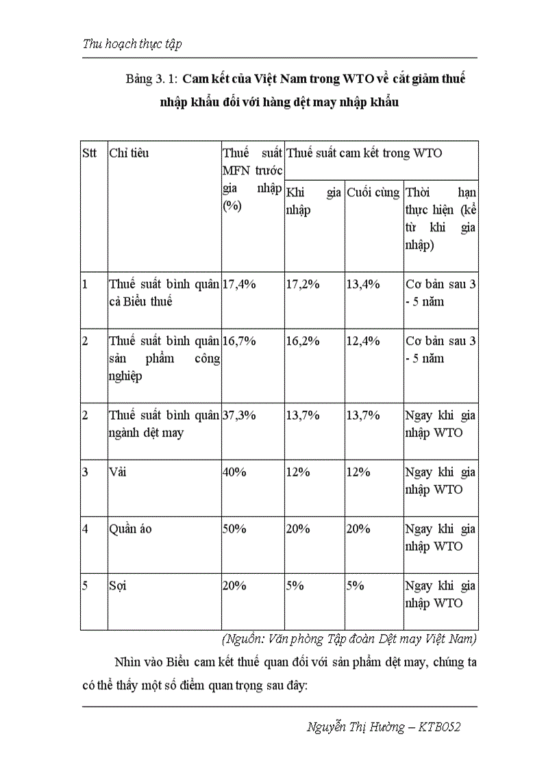 image for page Giải pháp đẩy mạnh xuất khẩu hàng dệt may của Tổng công ty May 10 sang Châu Âu