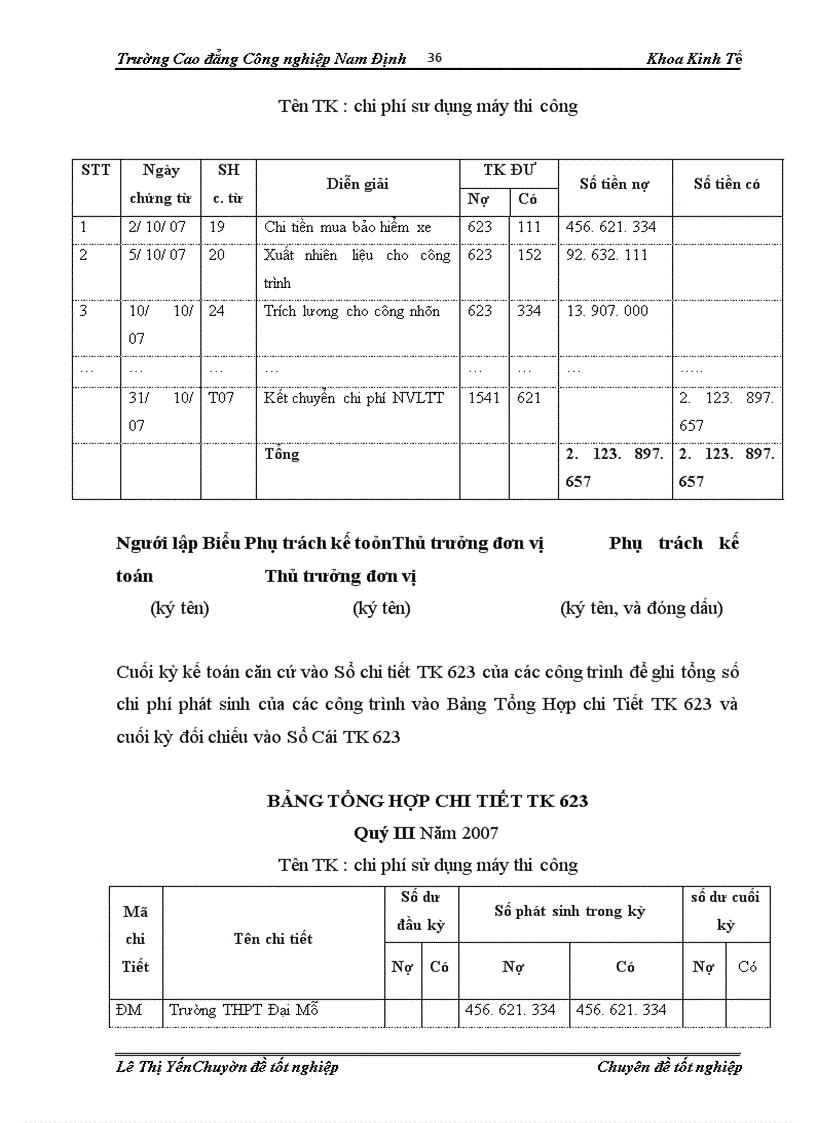 image for page Tổ chức công tác kế toán tập hợp chi phí và tính giá thành sản phẩm tại Công Ty Cổ Phần và Đầu Tư Xây Dựng Số 1 Hà Nội