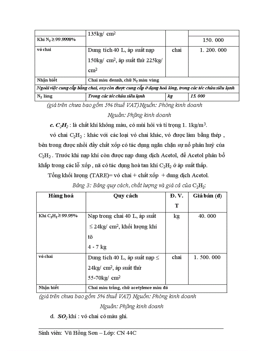 image for page Những nghiên cứu về chính sách giá cả của Công ty cổ phần khí công nghiệp Việt Nam 1