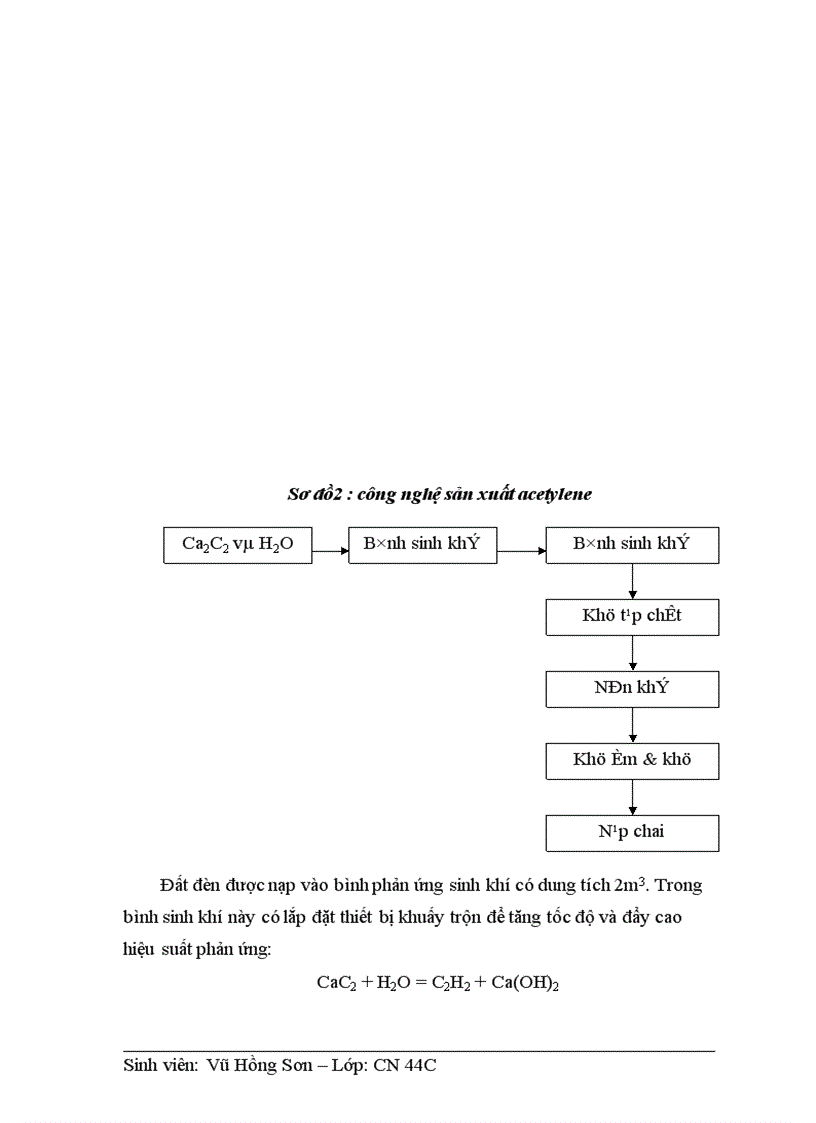 image for page Những nghiên cứu về chính sách giá cả của Công ty cổ phần khí công nghiệp Việt Nam 1