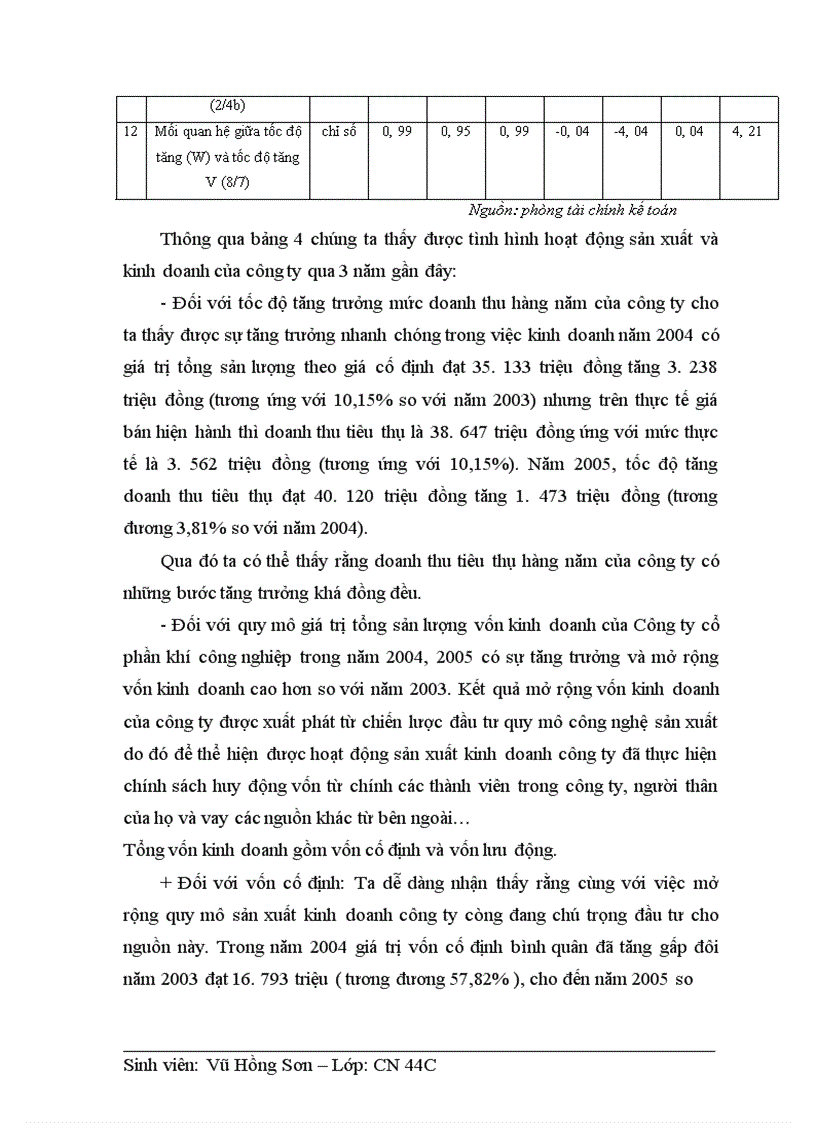 image for page Những nghiên cứu về chính sách giá cả của Công ty cổ phần khí công nghiệp Việt Nam 1