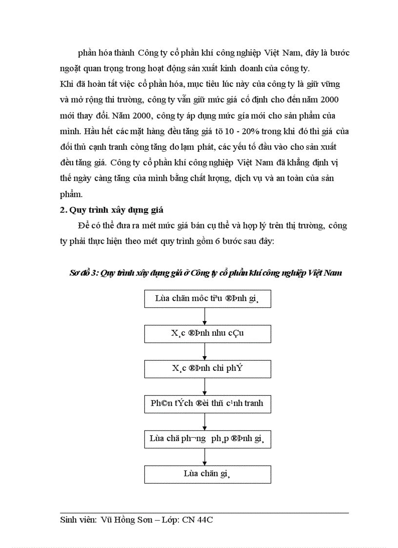 image for page Những nghiên cứu về chính sách giá cả của Công ty cổ phần khí công nghiệp Việt Nam 1