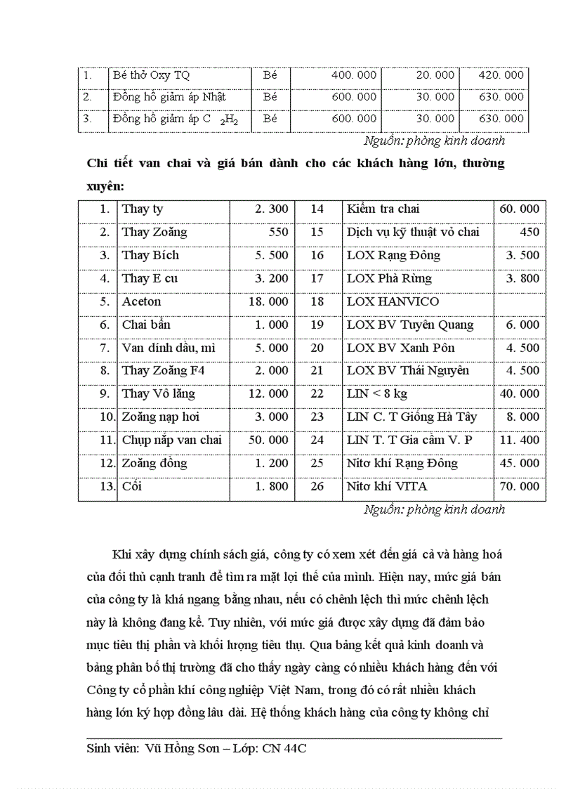image for page Những nghiên cứu về chính sách giá cả của Công ty cổ phần khí công nghiệp Việt Nam 1