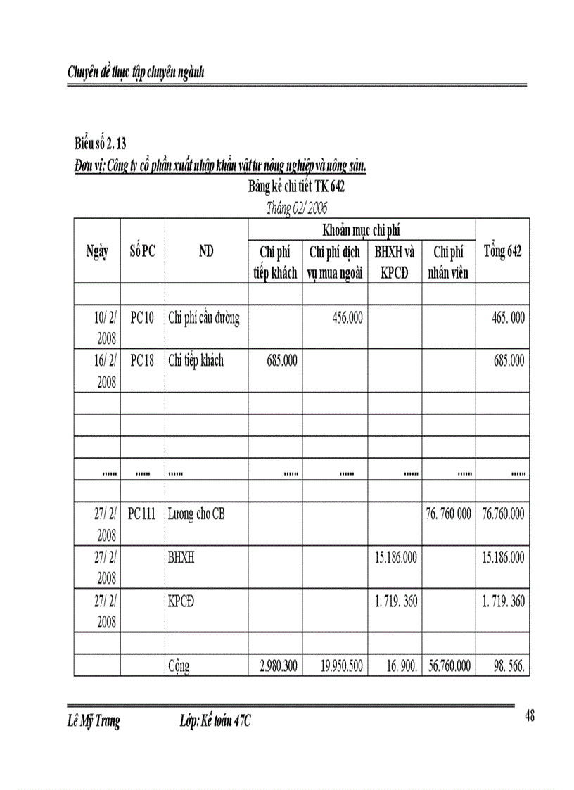 image for page Hoàn thiện kế toán tiêu thụ và kết quả tiêu thụ tại Công ty Cổ phần xuất nhập khẩu Vật tư Nông nghiệp và Nông sản