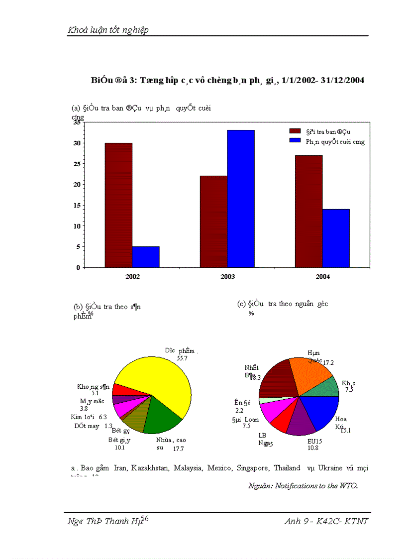 image for page Chính sách bảo hộ hợp lý sản xuất trong nước của một số quốc gia trên thế giới và bài học kinh nghiệm cho Việt Nam
