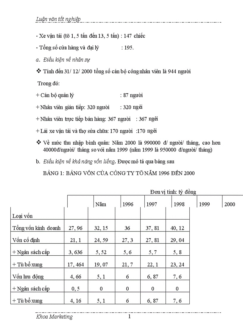 image for page Đẩy mạnh bán hàng cá nhân trong hoạt động tiêu thụ ở Công ty VTKTXM