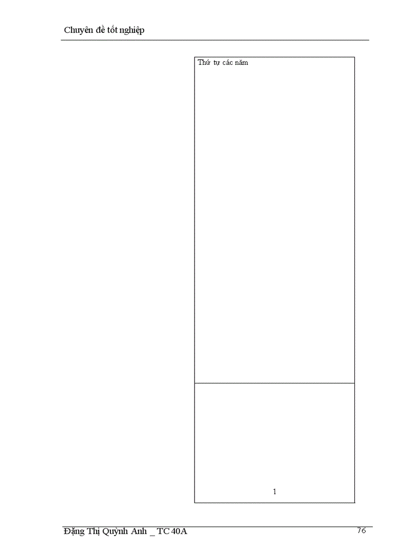 image for page Một số giải pháp nâng cao chất lượng phân tích tài chính dự án đầu tư tại công ty Thông tin di động