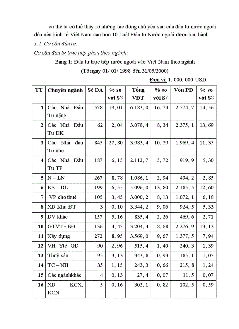 image for page Một số giải pháp nhằm tăng cường thu hút đầu tư trực tiếp của EU vào Việt Nam