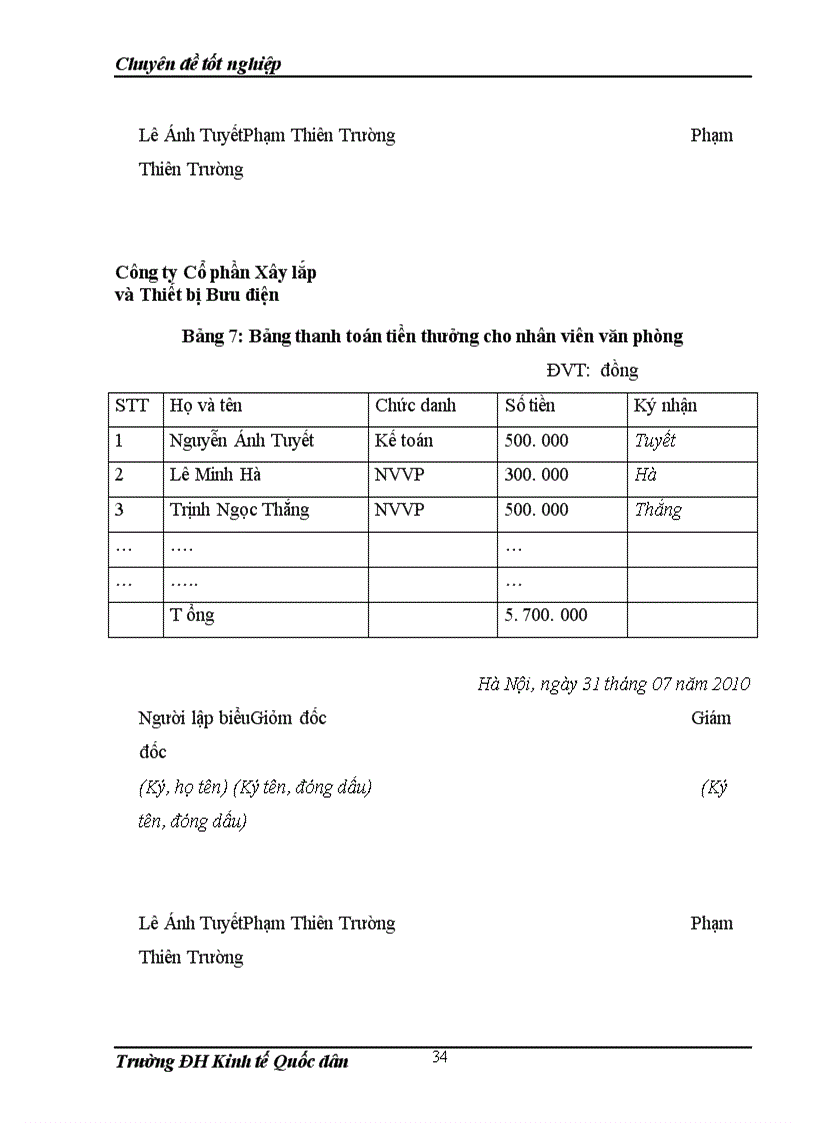image for page Hoàn thiện kế toán tiền lương và các khoản trích theo lương tại Công ty Cổ phần Xây lắp và Thiết bị Bưu điện 1