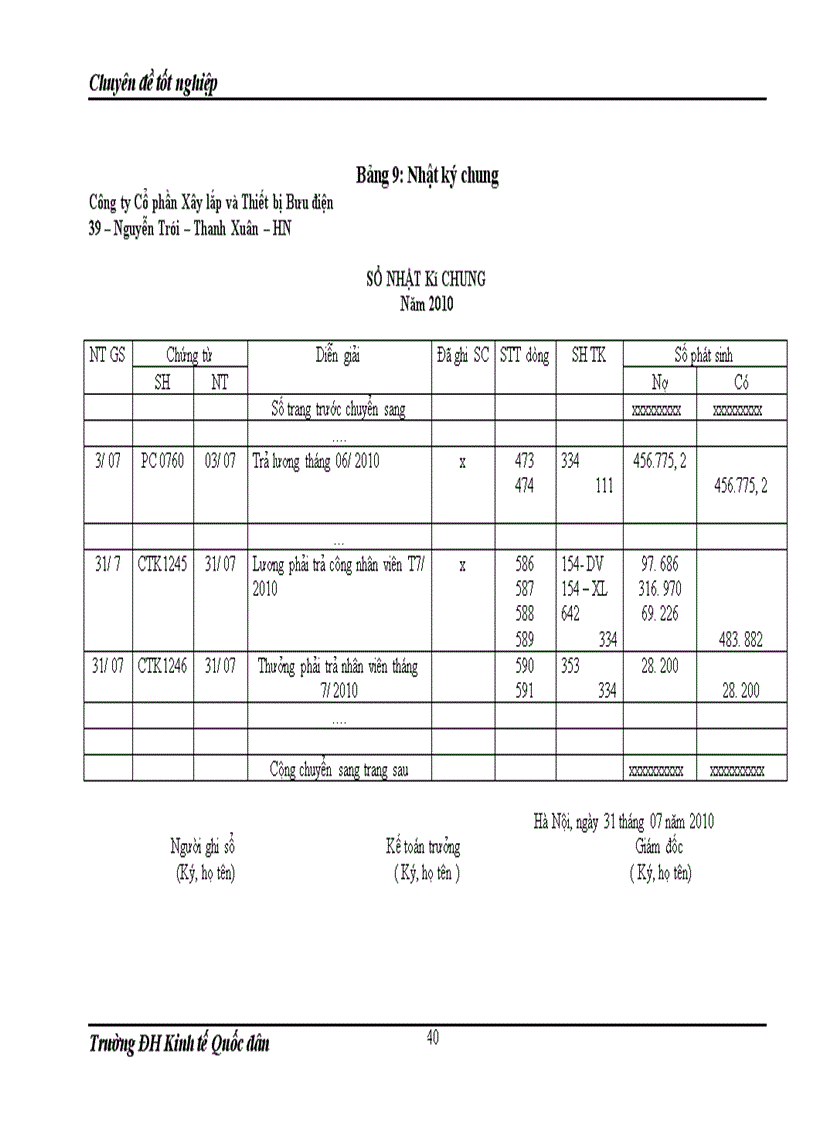 image for page Hoàn thiện kế toán tiền lương và các khoản trích theo lương tại Công ty Cổ phần Xây lắp và Thiết bị Bưu điện 1