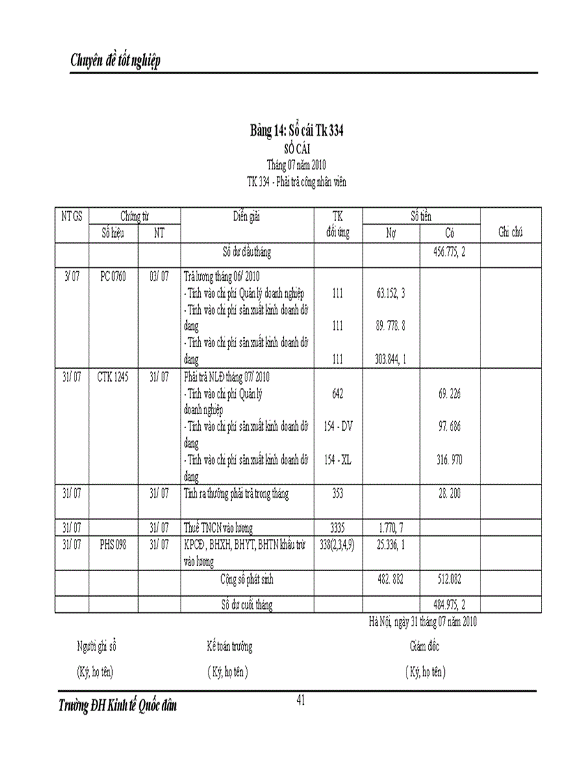 image for page Hoàn thiện kế toán tiền lương và các khoản trích theo lương tại Công ty Cổ phần Xây lắp và Thiết bị Bưu điện 1