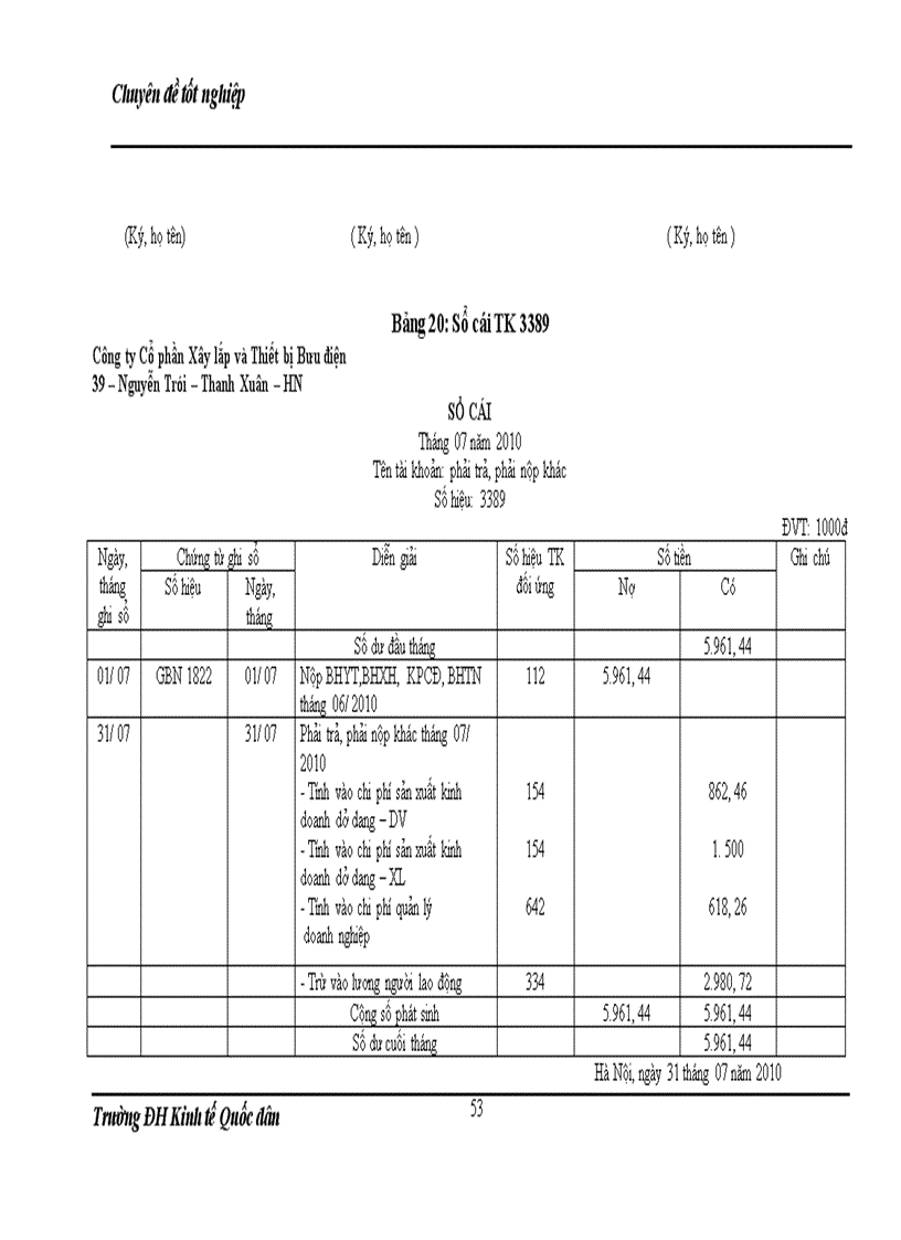 image for page Hoàn thiện kế toán tiền lương và các khoản trích theo lương tại Công ty Cổ phần Xây lắp và Thiết bị Bưu điện 1