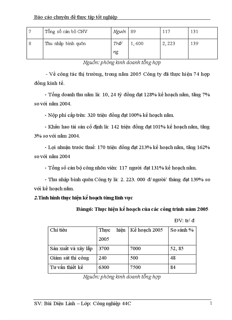 image for page Một số biện pháp hạ giá thành công trình xây dựng ở công ty Đầu Tư Phát Triển Công Trình Du Lịch