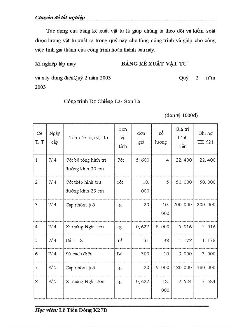 image for page kế toán tập hợp chi phí sản xuất và tính giá thành sản phẩm 1