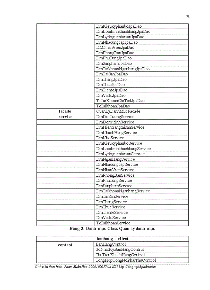 image for page Phần mềm kế toán cho doanh nghiệp nhỏ và vừa