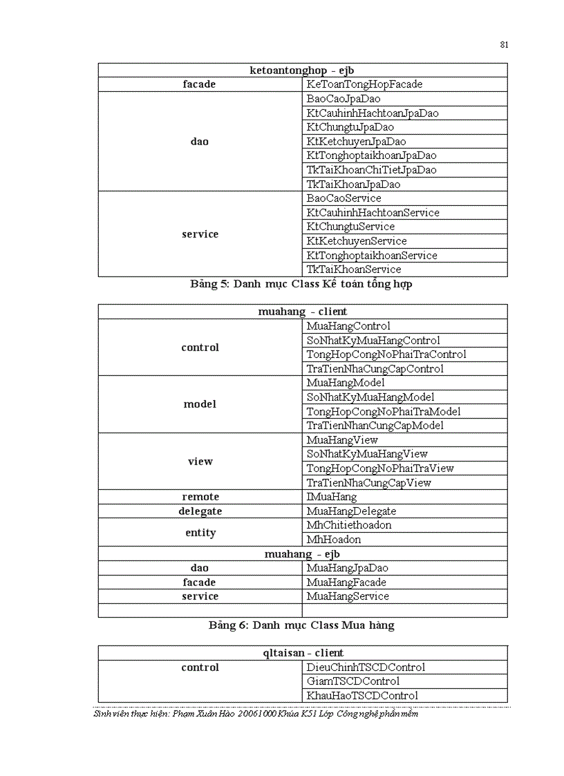 image for page Phần mềm kế toán cho doanh nghiệp nhỏ và vừa