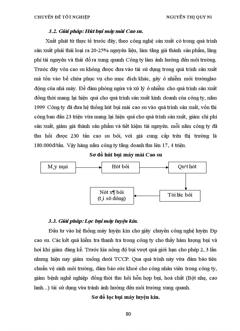 image for page Những tác động tới môi trường do hoạt đông