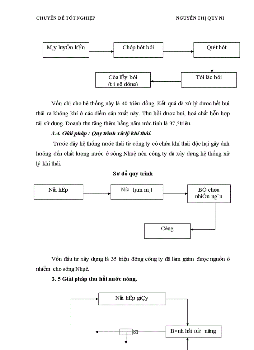 image for page Những tác động tới môi trường do hoạt đông