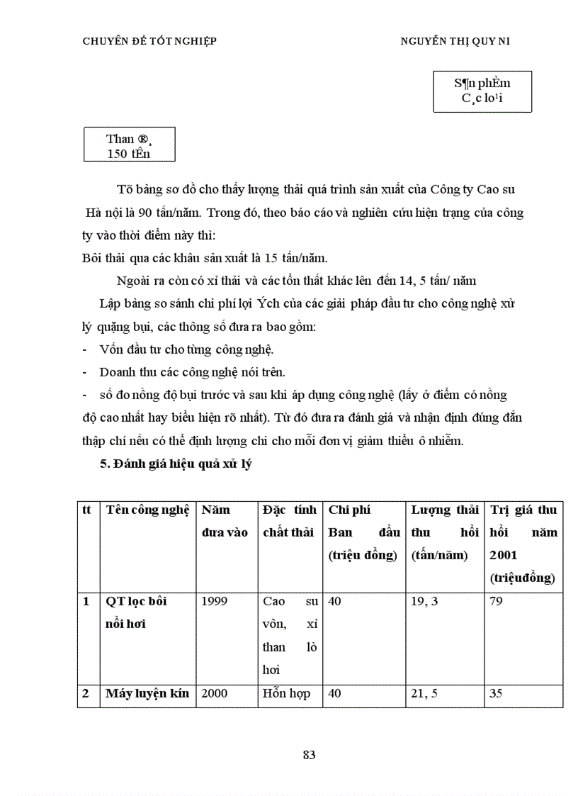 image for page Những tác động tới môi trường do hoạt đông