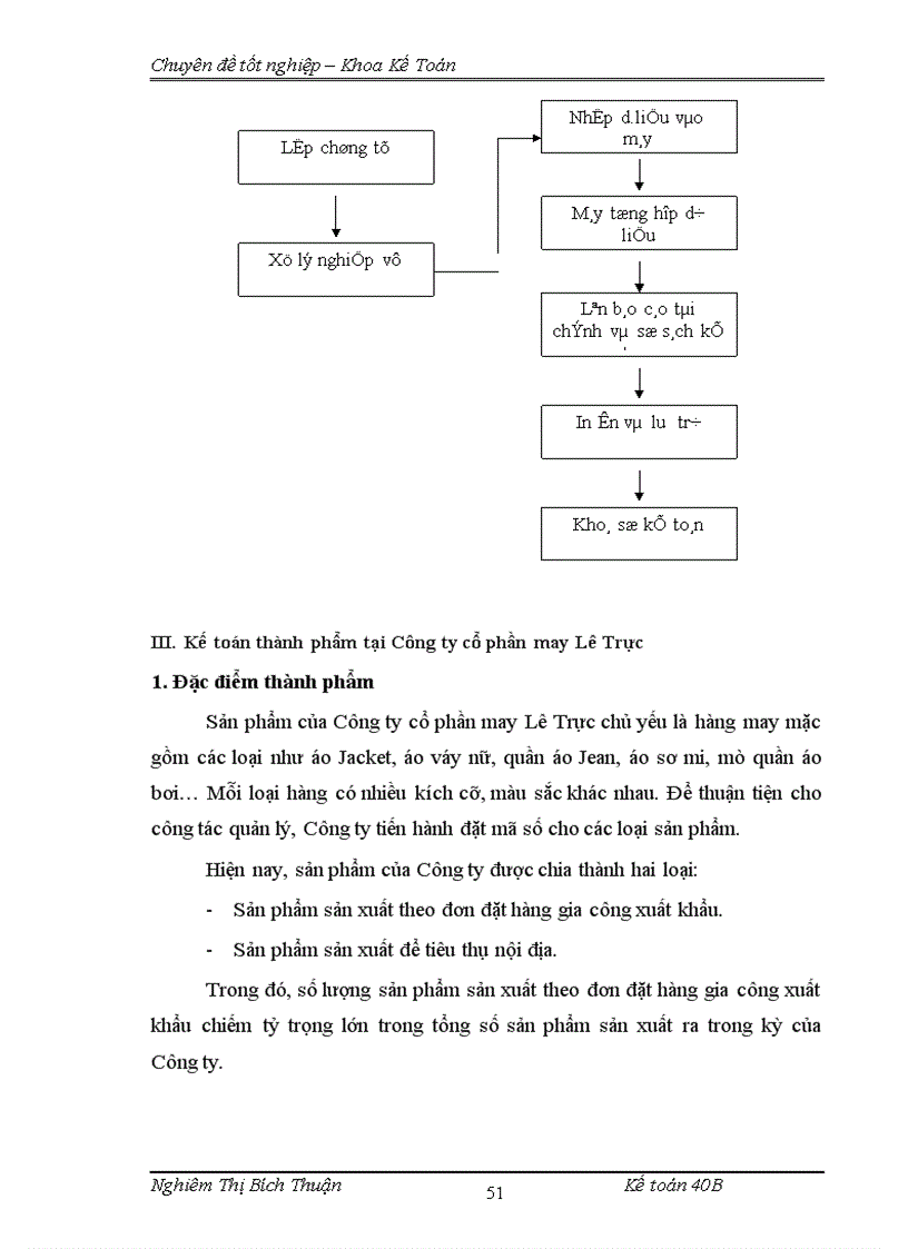 image for page thực trạng công tác hạch toán thành phẩm tiêu thụ và xác định kết quả tiêu thụ thành phẩm tại công ty cổ phần may Lê Trực