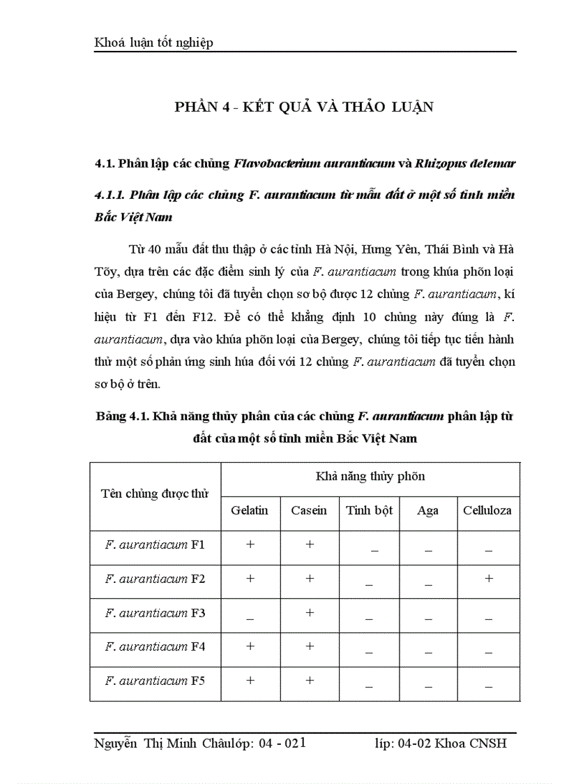 image for page Phân lập và tuyển chọn các chủng vi khuẩn và vi nấm có khả năng khử aflatoxin nhiễm trên ngô lạc ở mức độ cao