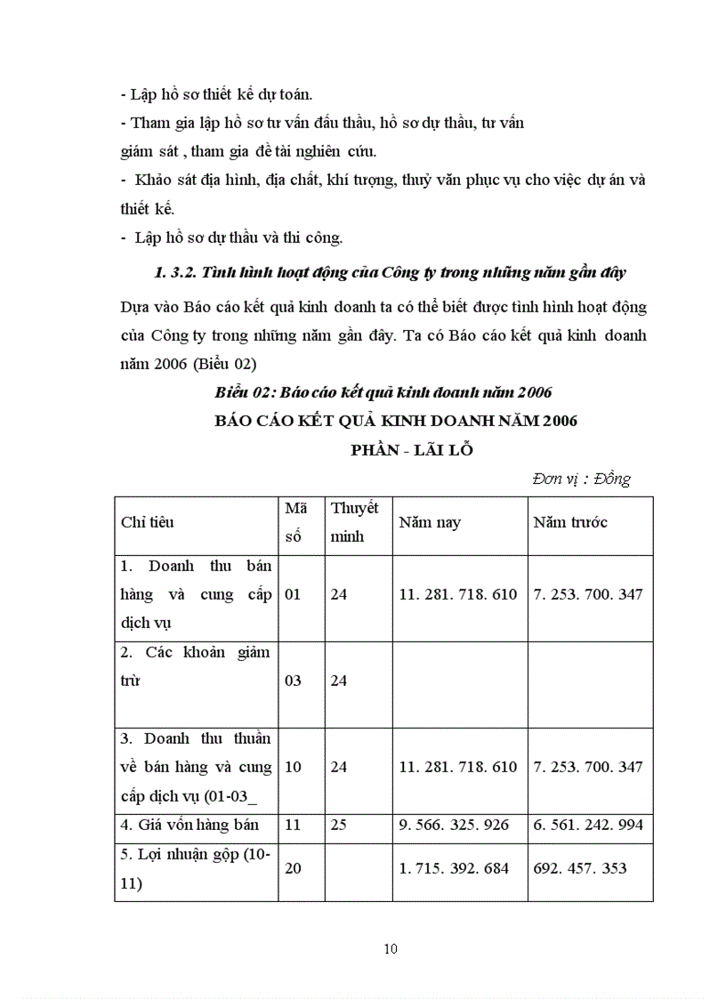 image for page Đặc điểm tổ chức kế toán tại Công ty cổ phần tư vấn và đầu tư xây dựng Giao thông công chính Hà Nội 1