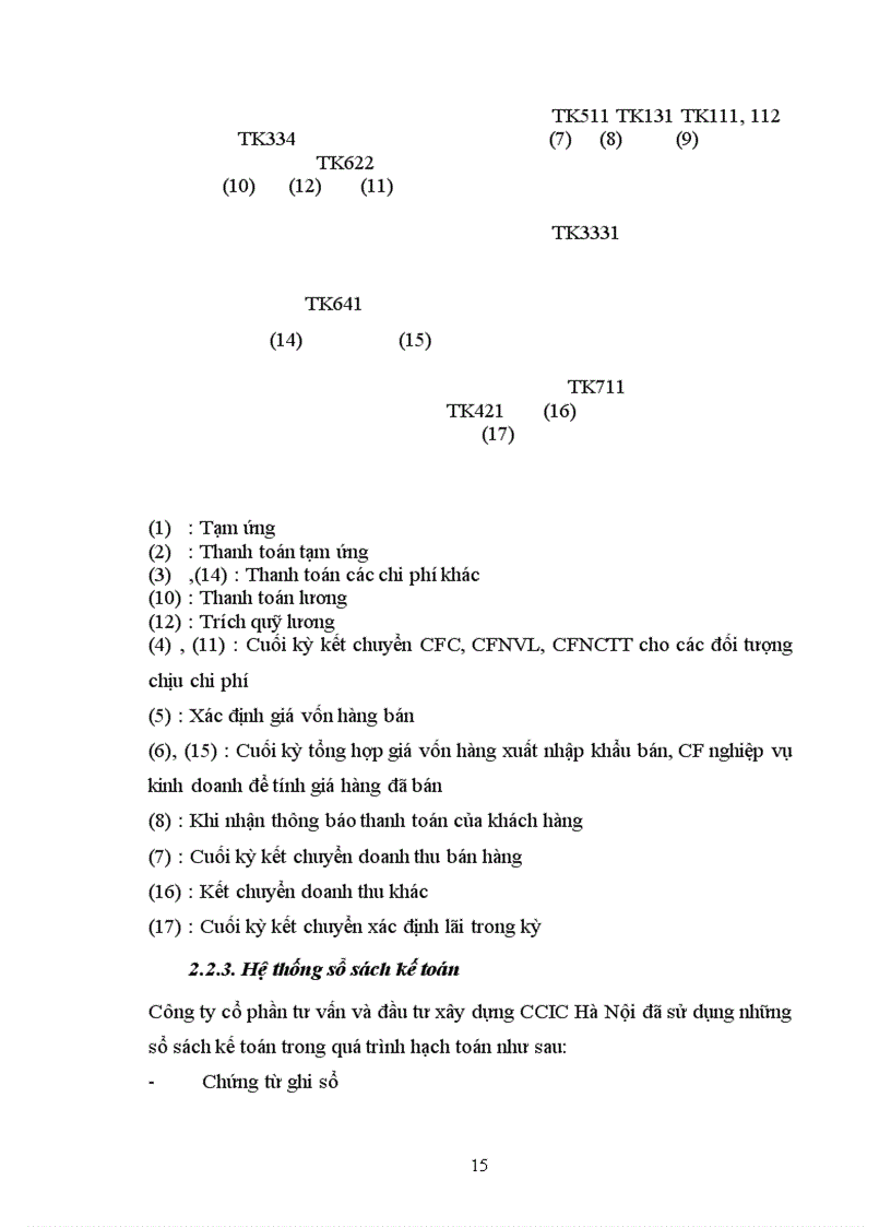 image for page Đặc điểm tổ chức kế toán tại Công ty cổ phần tư vấn và đầu tư xây dựng Giao thông công chính Hà Nội 1