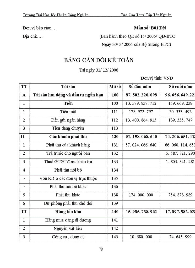 image for page Những vấn đề lý luận cơ bản và công tac kế toán về hạch toán chi phí sản xuất và tính giá thành sản phẩm tại công ty công trình 10