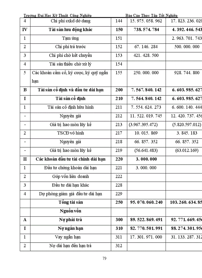 image for page Những vấn đề lý luận cơ bản và công tac kế toán về hạch toán chi phí sản xuất và tính giá thành sản phẩm tại công ty công trình 10